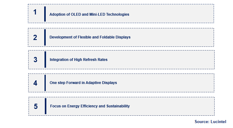 Emerging Trends in the Mobile Device Display Chip Market